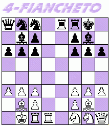 Alternativní šachová startovní pozice : 4-Fiancheto (Alamar)